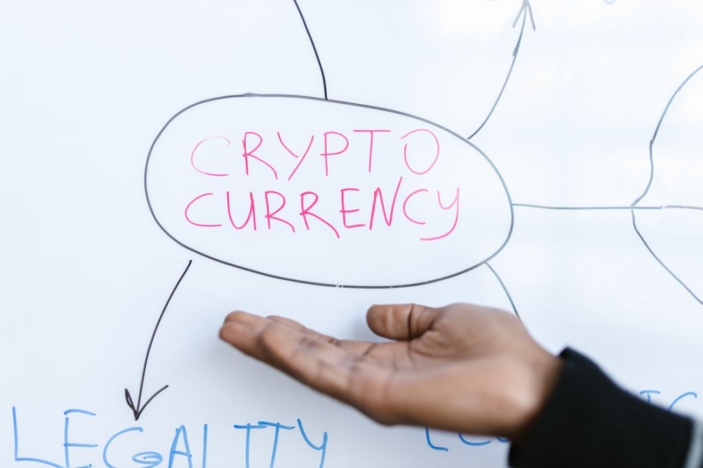 a whiteboard with cryptocurrency written on it in a circle